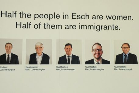 Editorial / Esch und der Blick von außen
