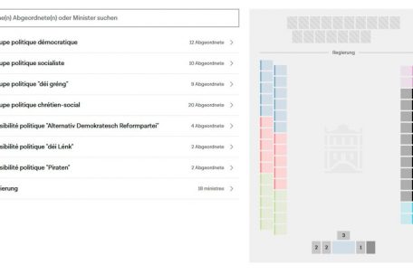 Mit dem interaktiven Plan des Plenarsaals kann man sich die Aufteilung der Sitze genauer anschauen