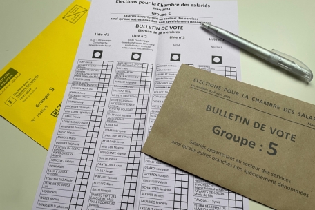 Jede Berufsgruppe hat ihren eigenen Stimmzettel und unterschiedlich viele Stimmen