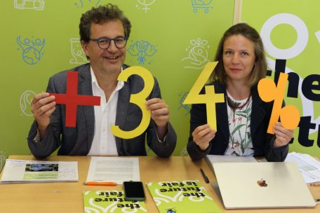 Fairtrade-Lëtzebuerg-Präsident Jean-Louis Zeien und Direktorin Geneviève Krol freuen sich über 34 Prozent mehr Umsatz